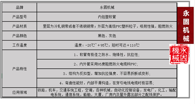 內包塑金屬軟管介紹