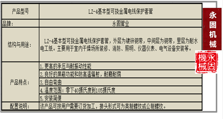LZ-4熱鍍鋅普利卡管產品介紹